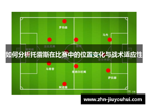 如何分析托雷斯在比赛中的位置变化与战术适应性