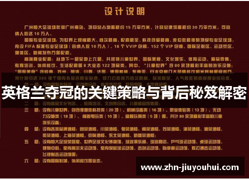 英格兰夺冠的关键策略与背后秘笈解密 英格兰夺冠的关键策略与背后秘笈解密