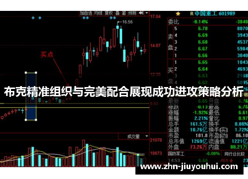 布克精准组织与完美配合展现成功进攻策略分析