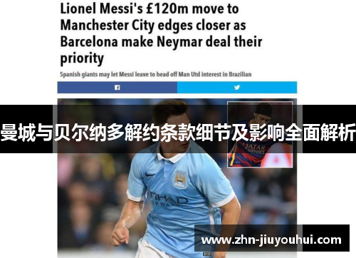 曼城与贝尔纳多解约条款细节及影响全面解析