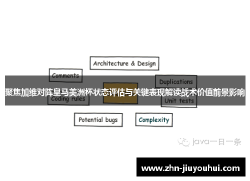 聚焦加维对阵皇马美洲杯状态评估与关键表现解读战术价值前景影响