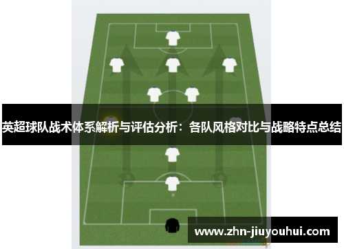 英超球队战术体系解析与评估分析：各队风格对比与战略特点总结